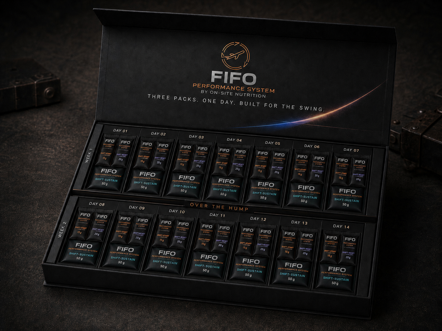 FIFO Performance System Swing Pack — open box showing 14 days of sachets